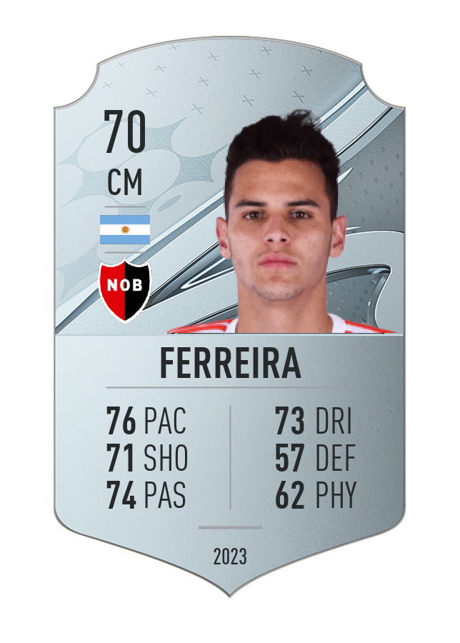 Player card image