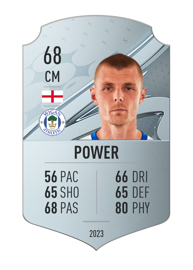 Player card image