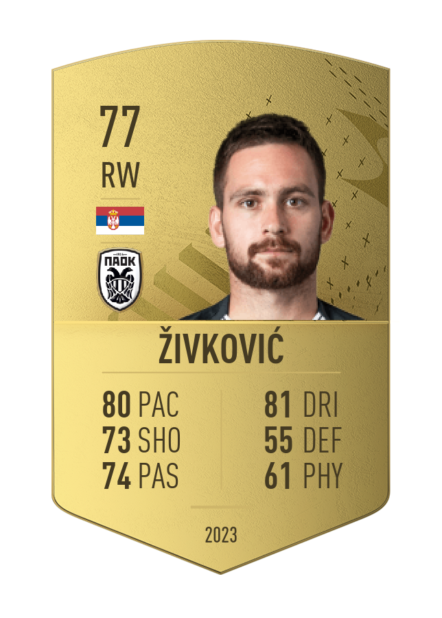 Player card image