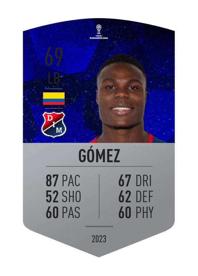 Player card image