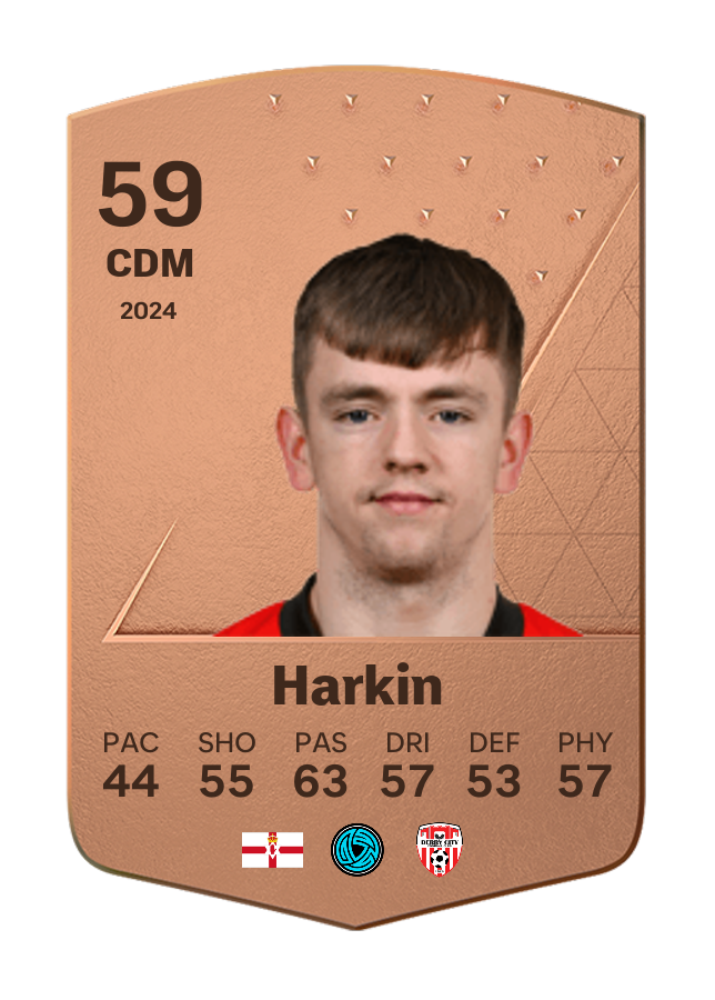 Player card image