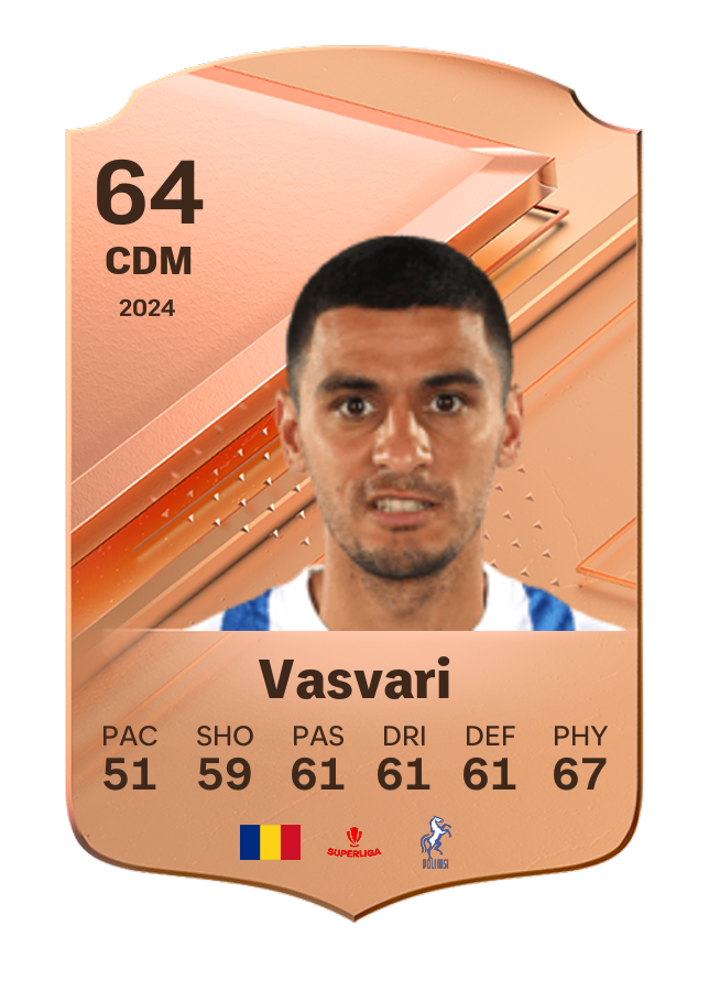 Player card image