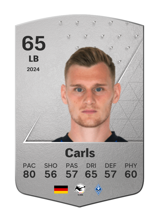 Player card image