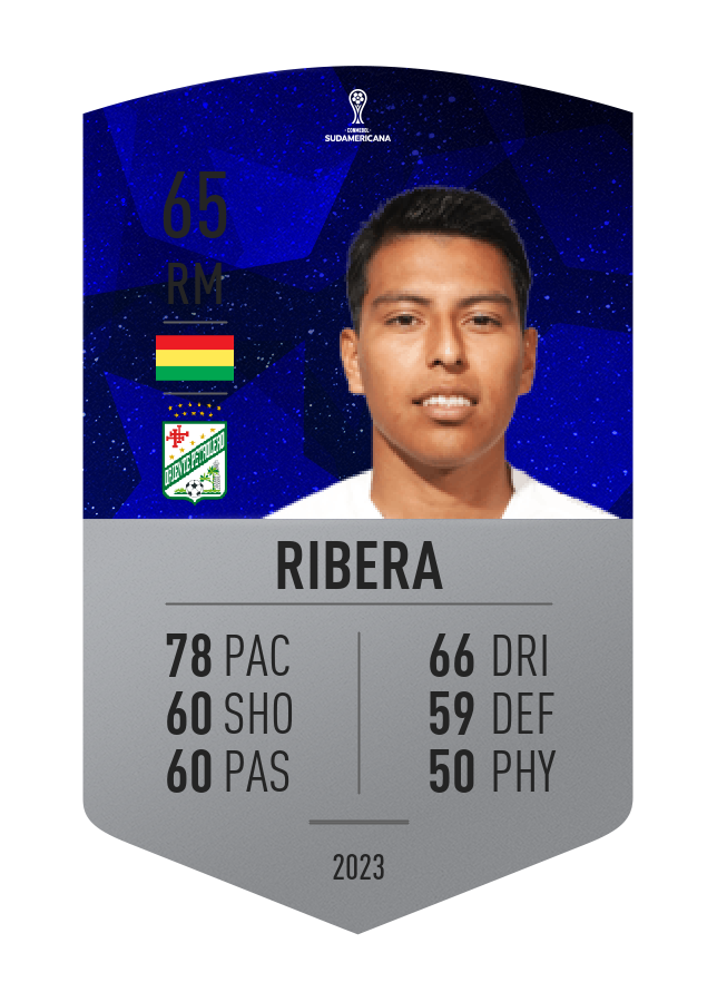 Player card image