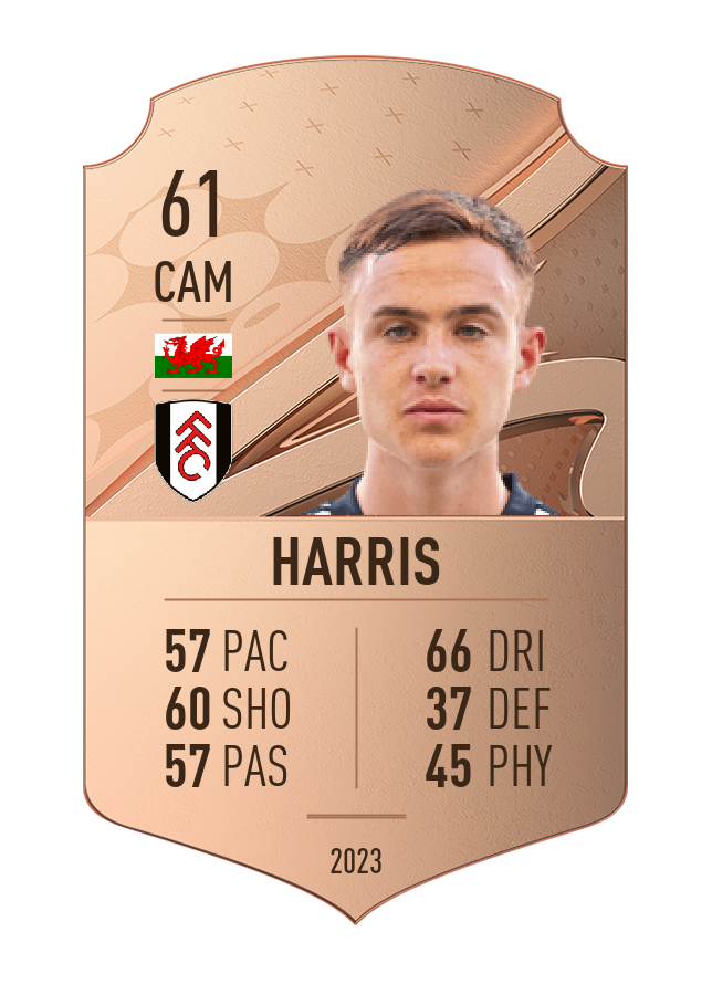 Player card image