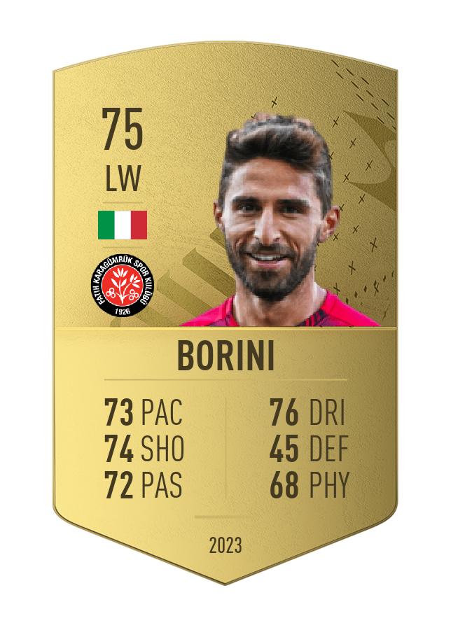 Player card image