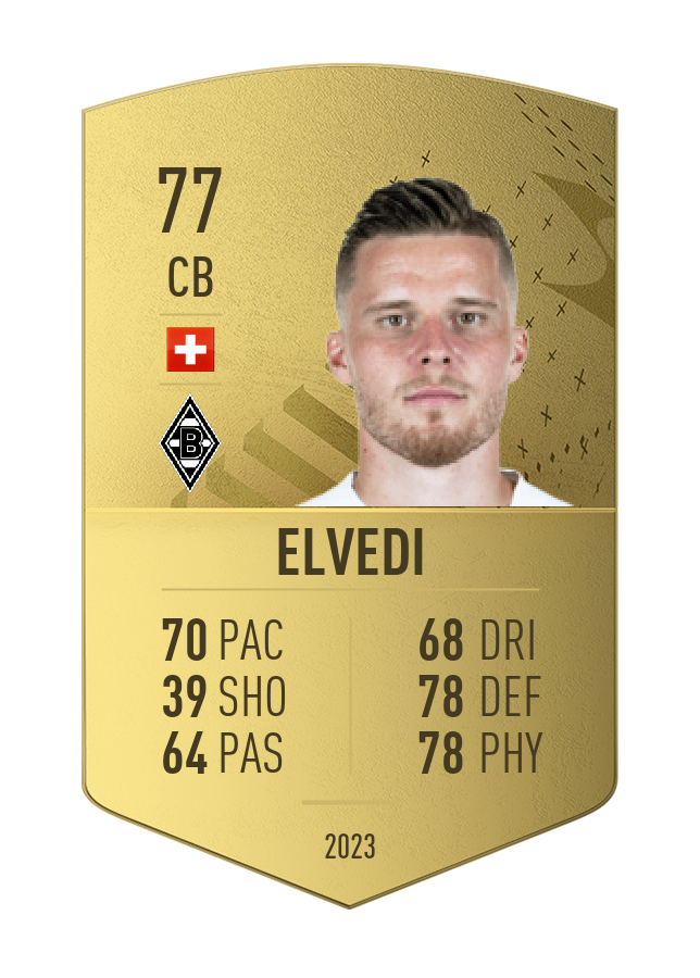 Player card image