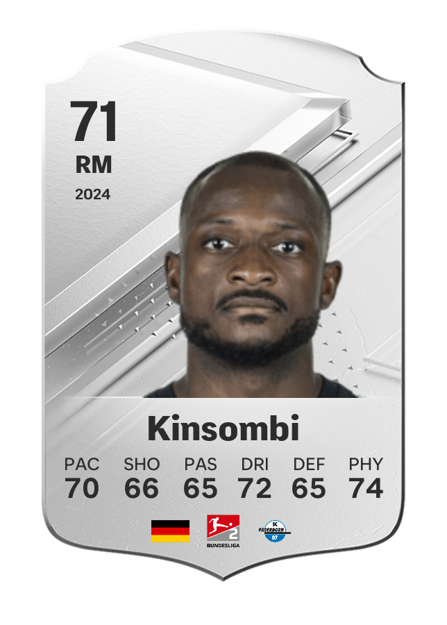 Player card image