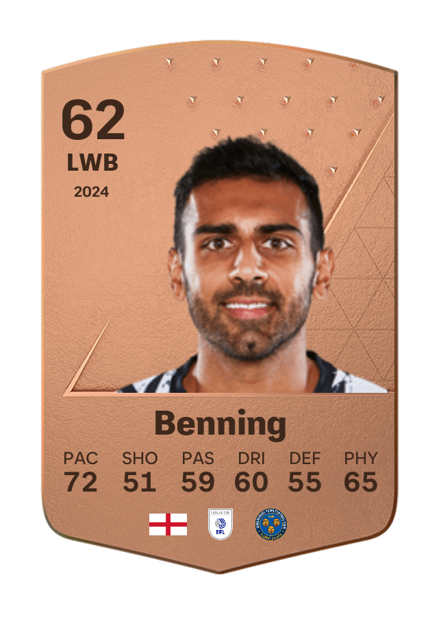 Player card image