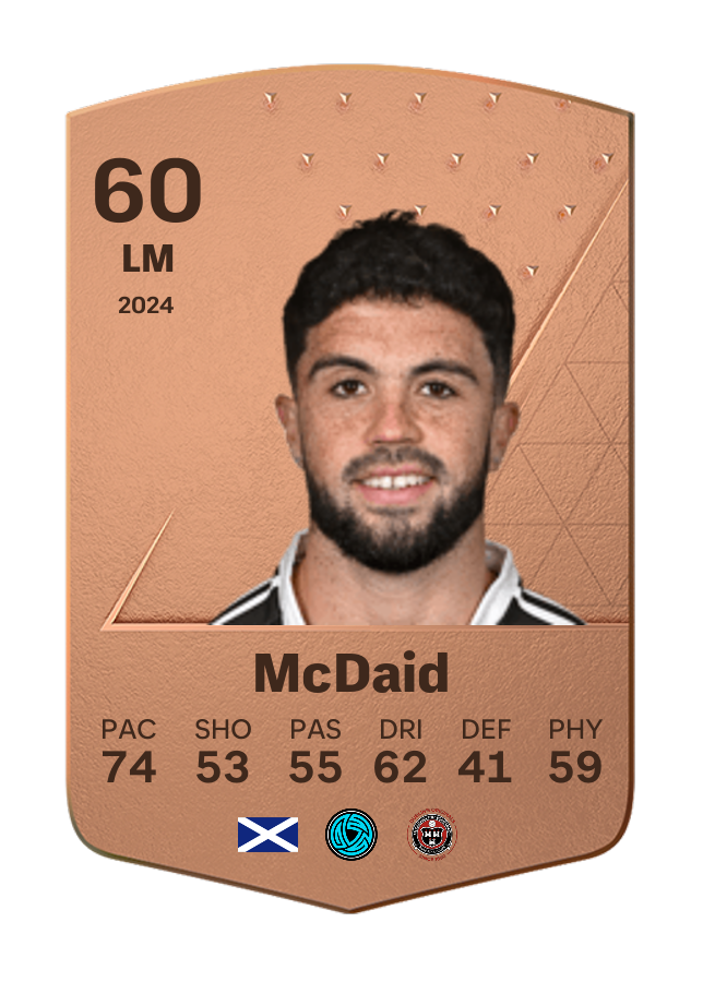 Player card image