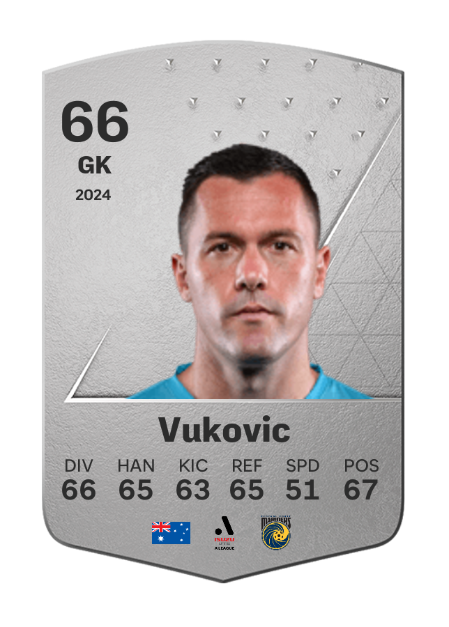Player card image