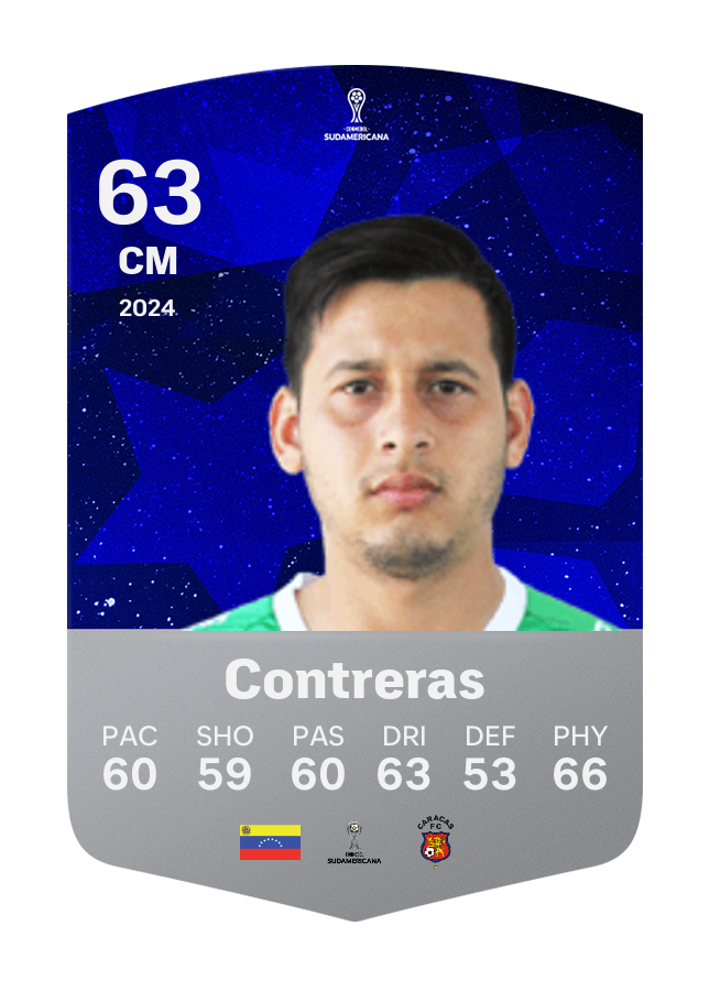 Player card image