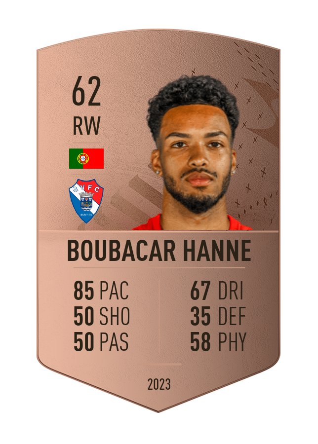 Player card image
