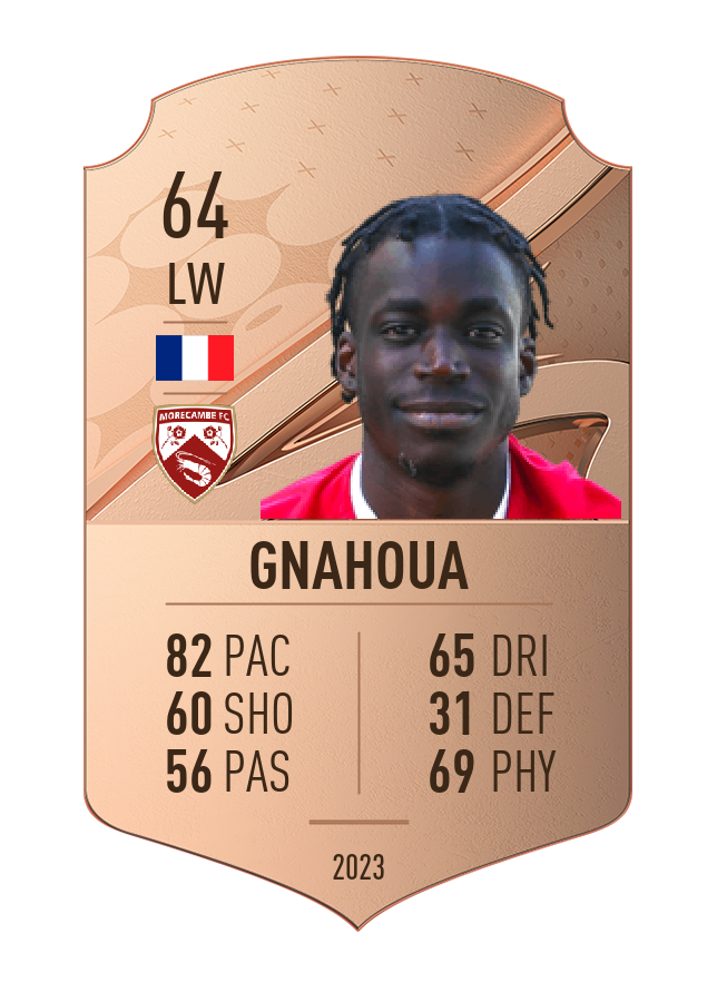 Player card image