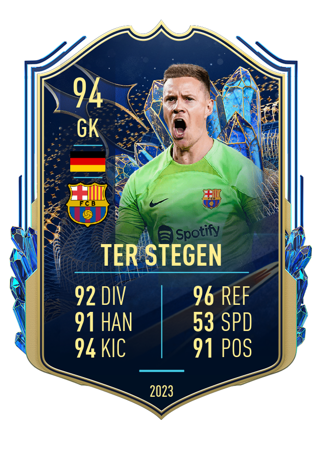 Player card image