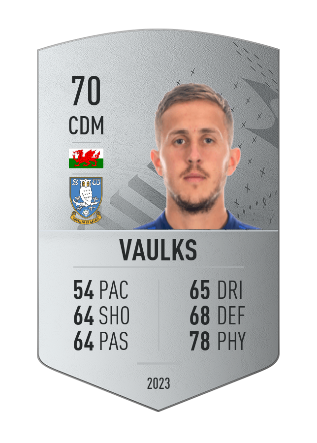 Player card image