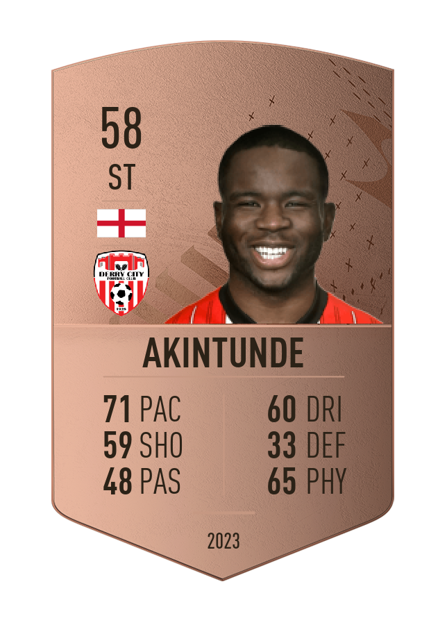 Player card image