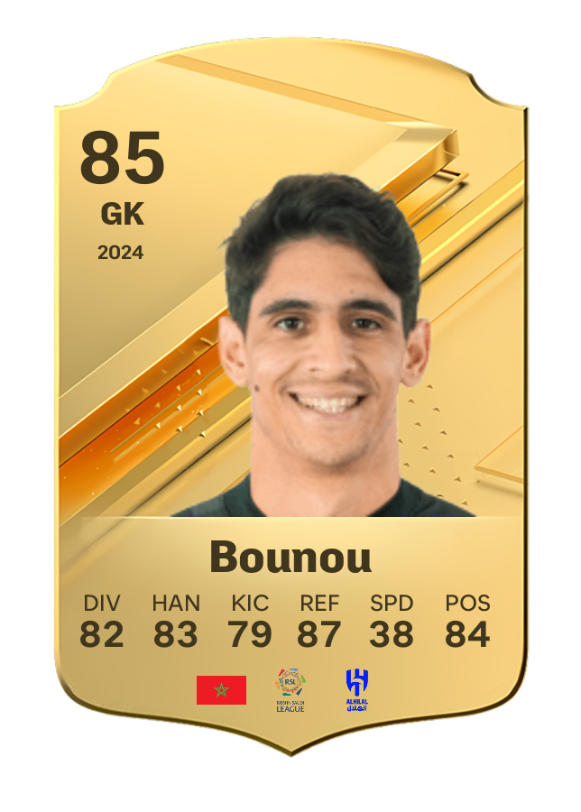 Player card image