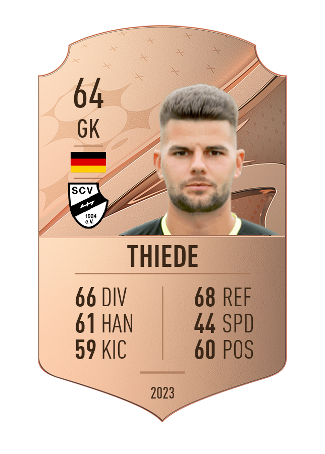 Player card image