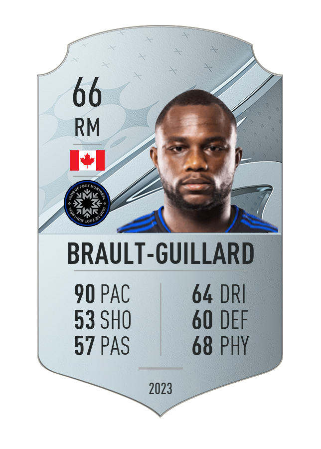 Player card image