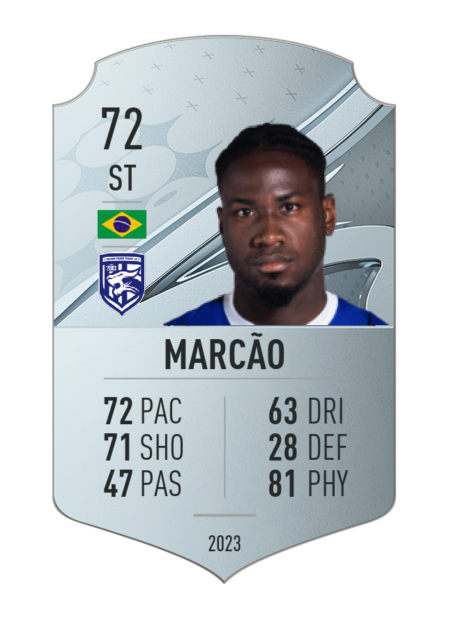 Player card image