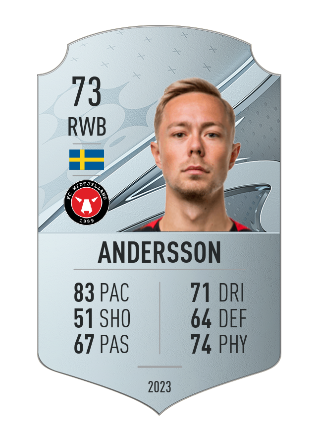 Player card image