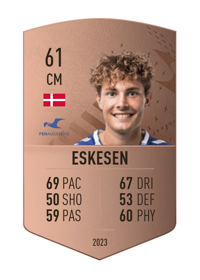 Player card image