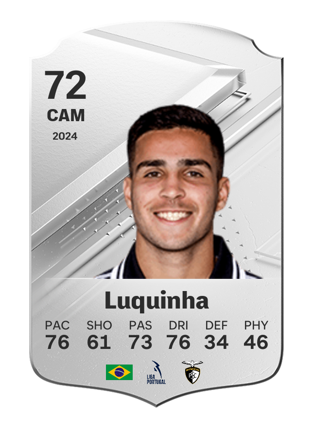 Player card image