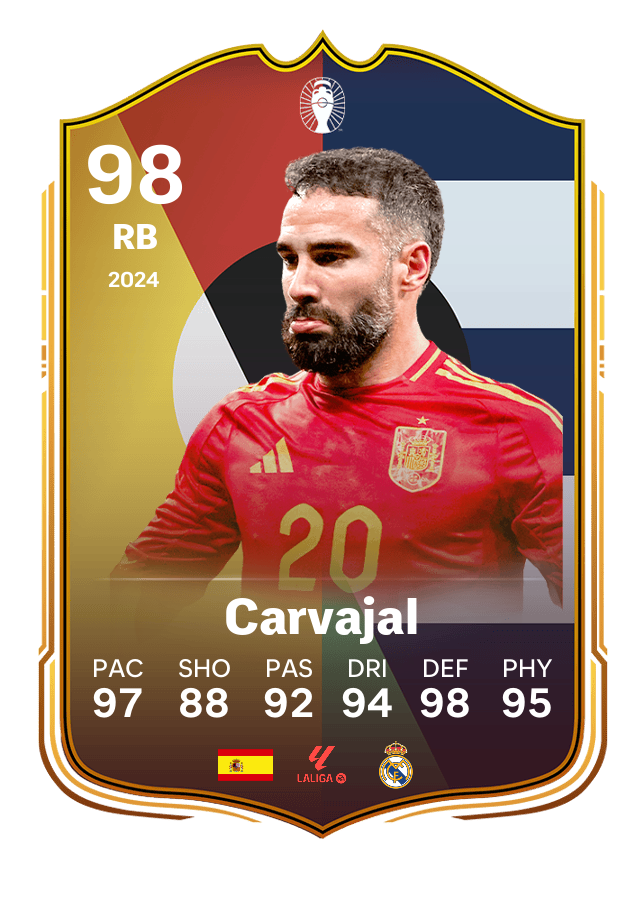 Player card image