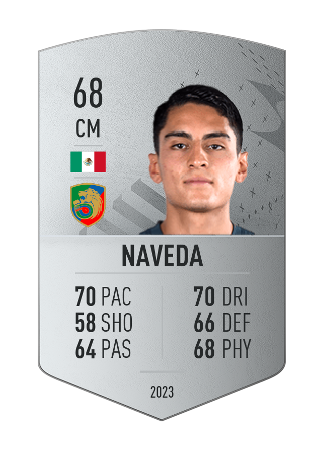 Player card image