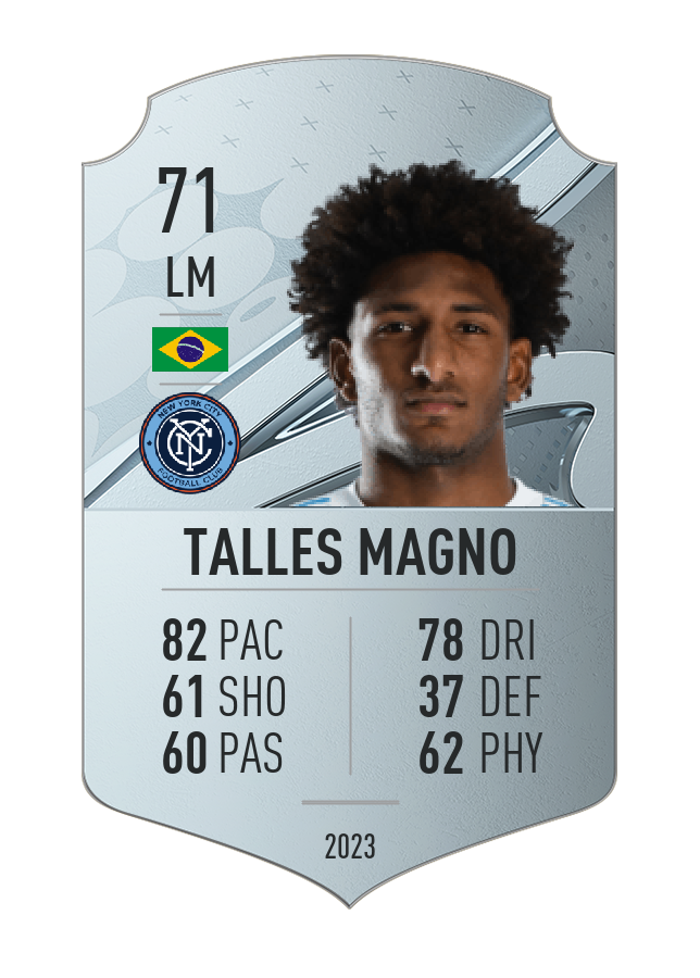 Player card image