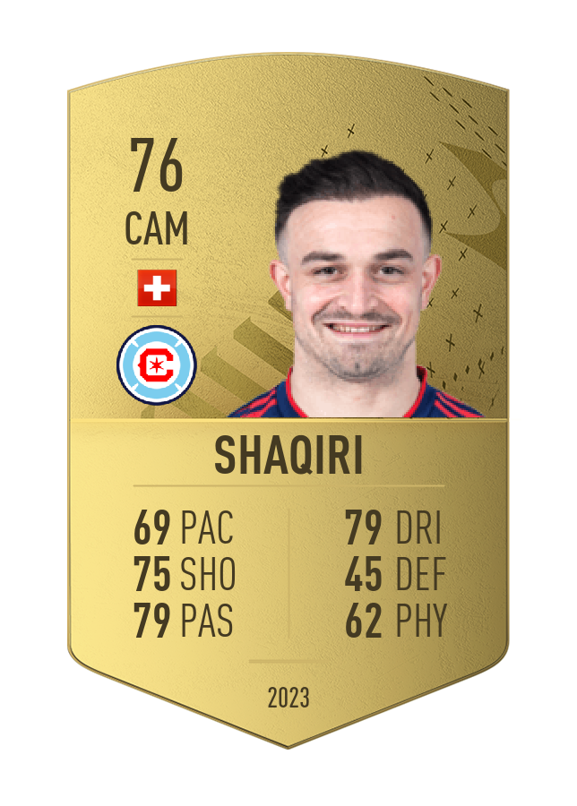 Player card image
