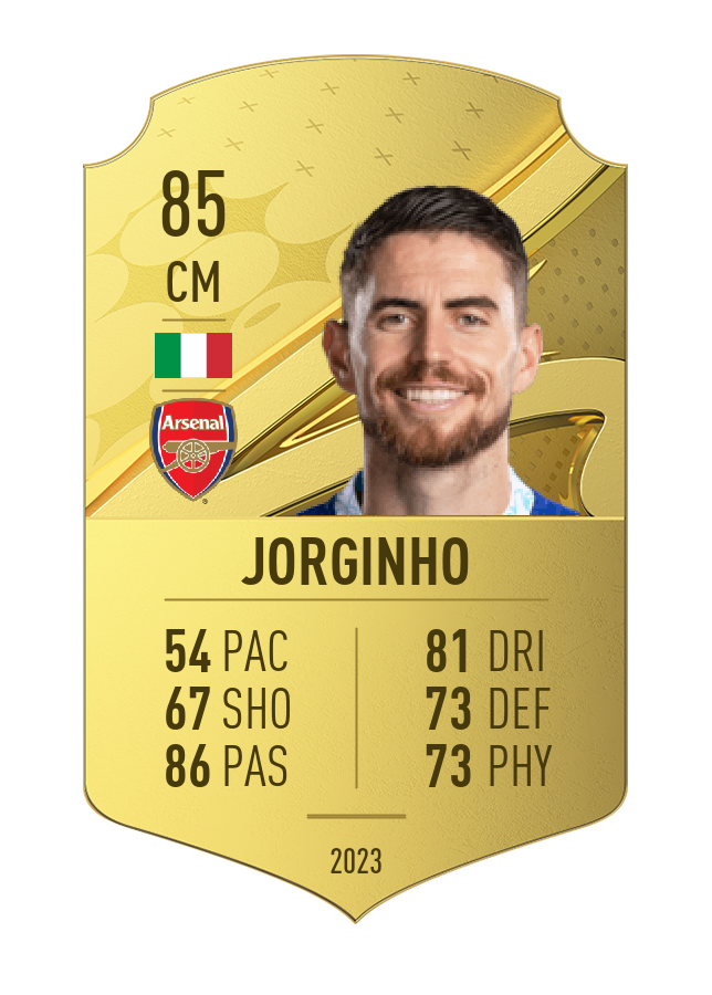 Player card image