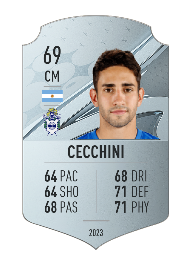 Player card image
