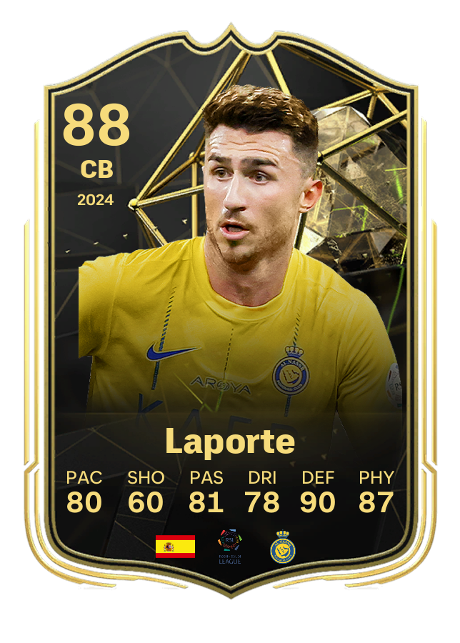 Player card image