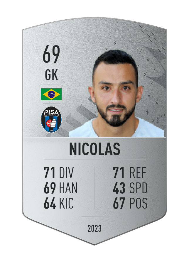 Player card image