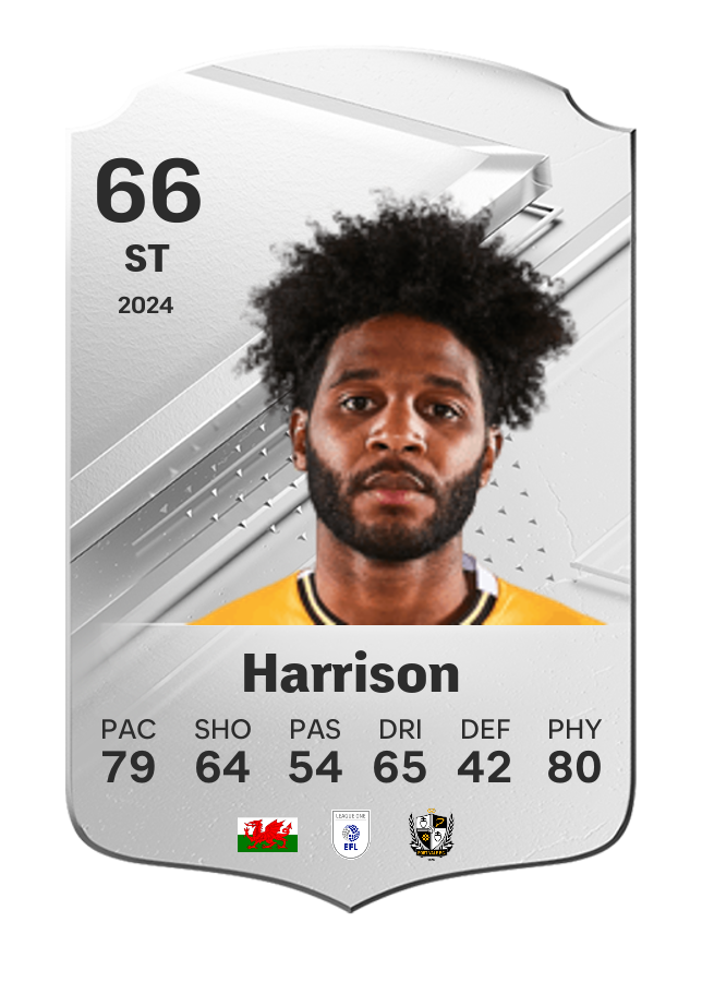 Player card image