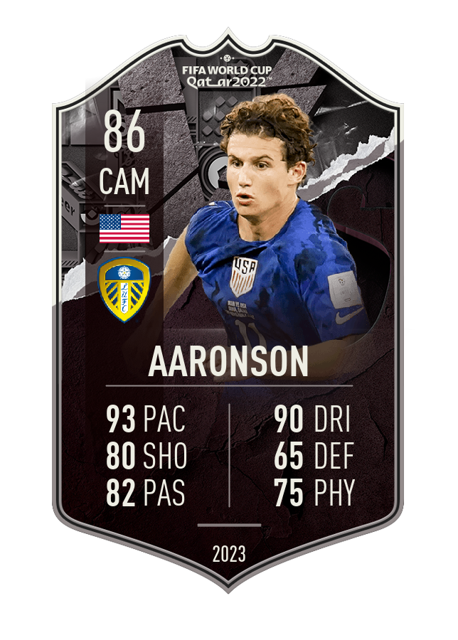 Player card image