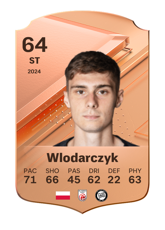 Player card image