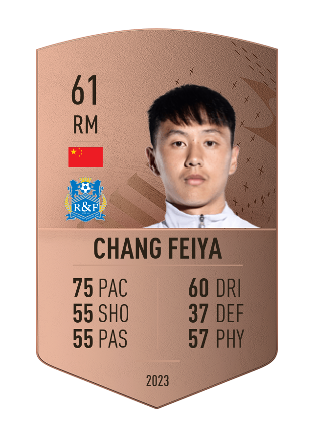 Player card image