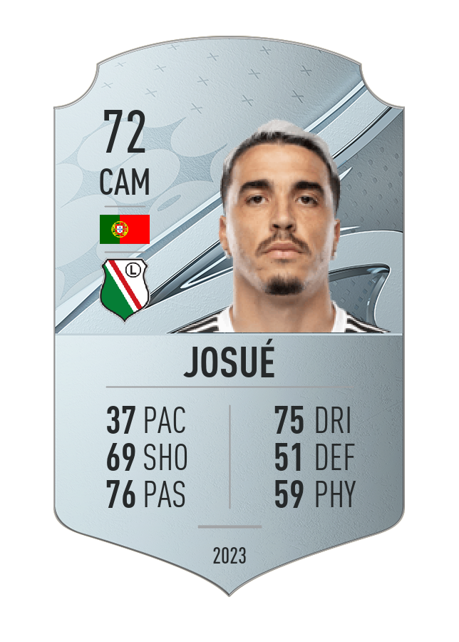 Player card image