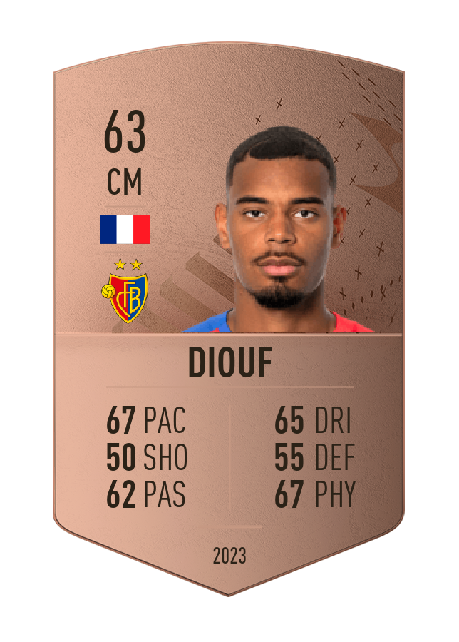 Player card image