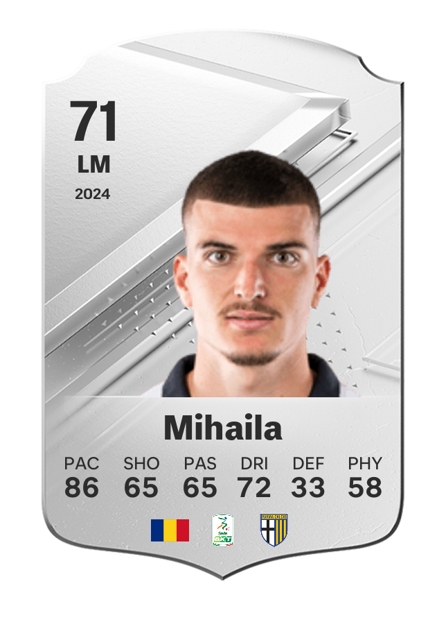 Player card image