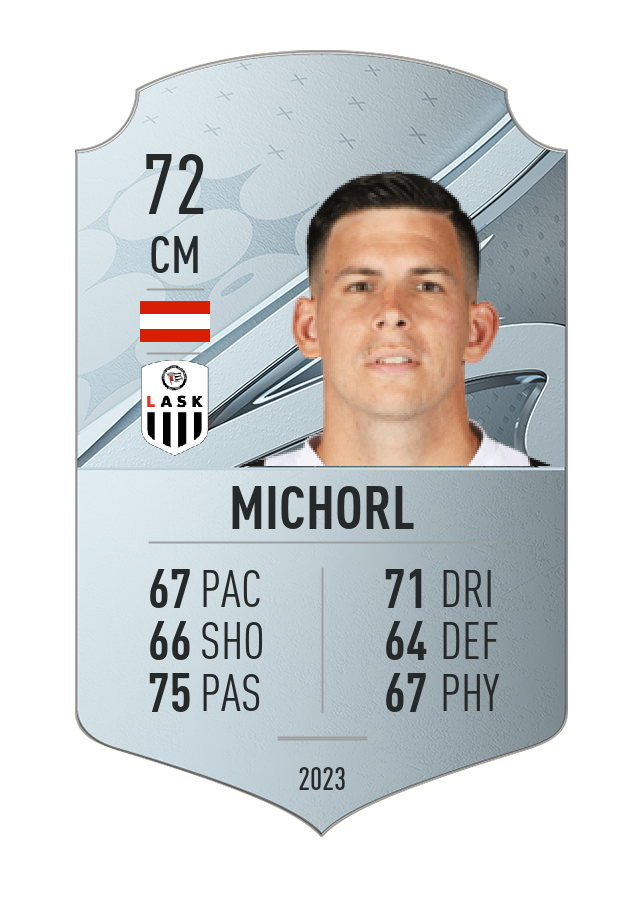 Player card image