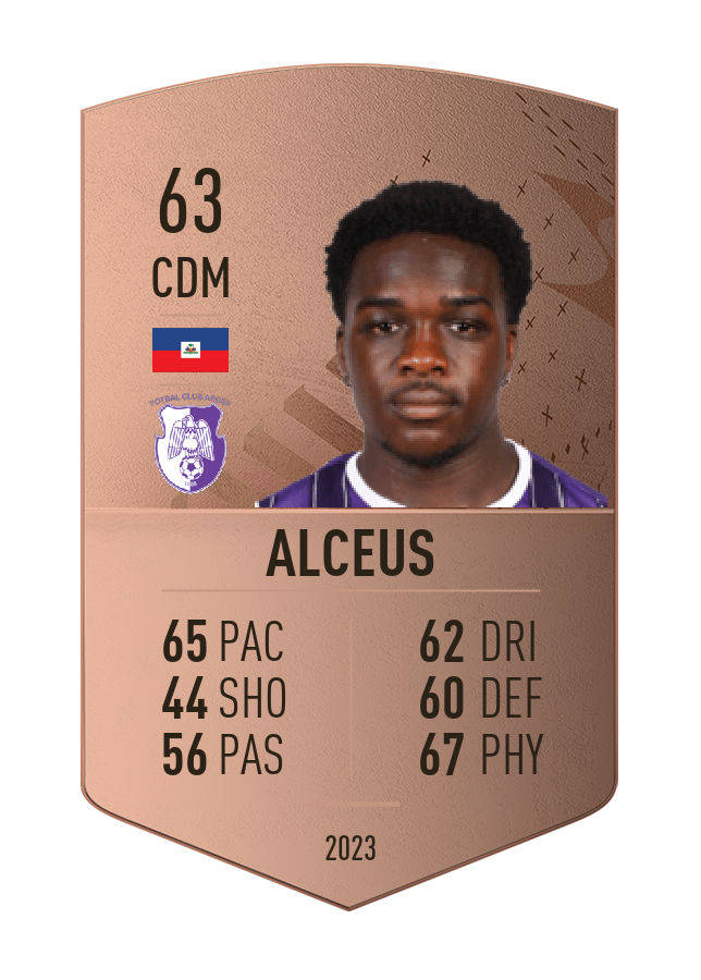 Player card image