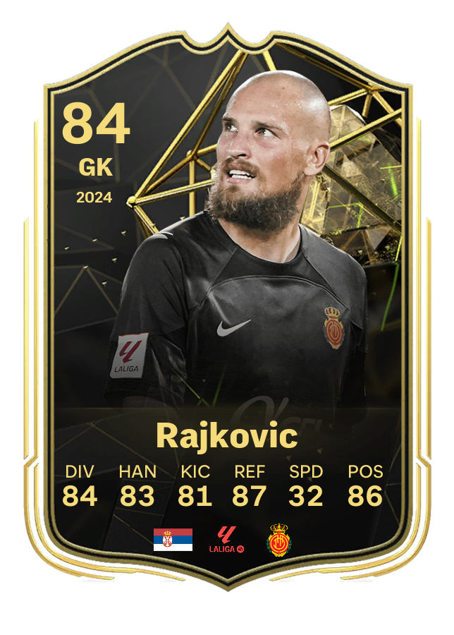 Player card image