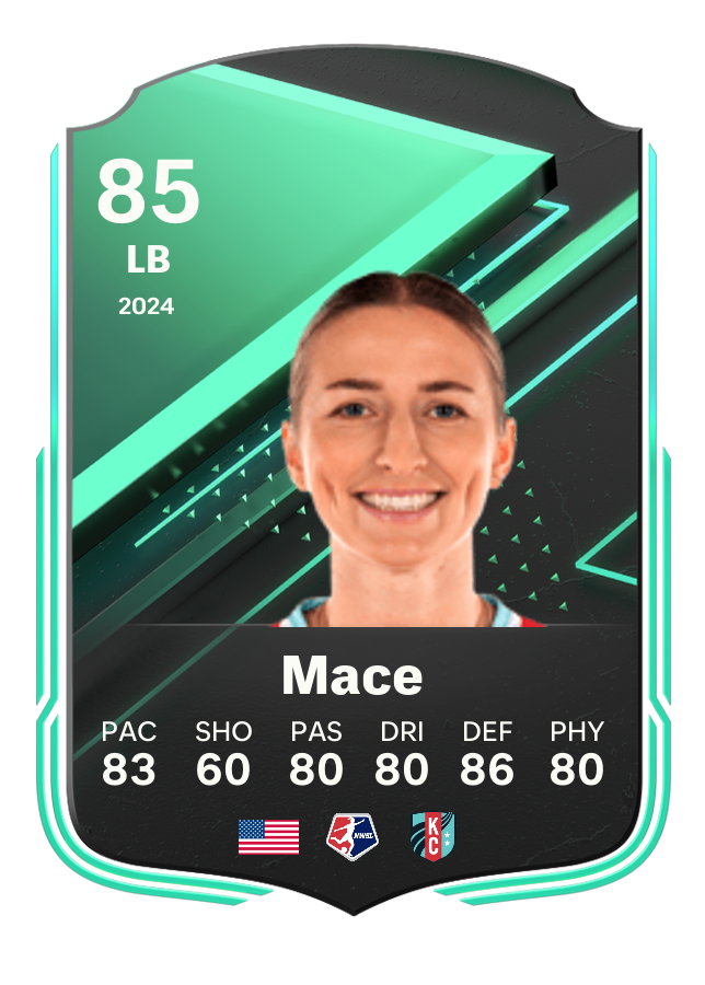 Player card image
