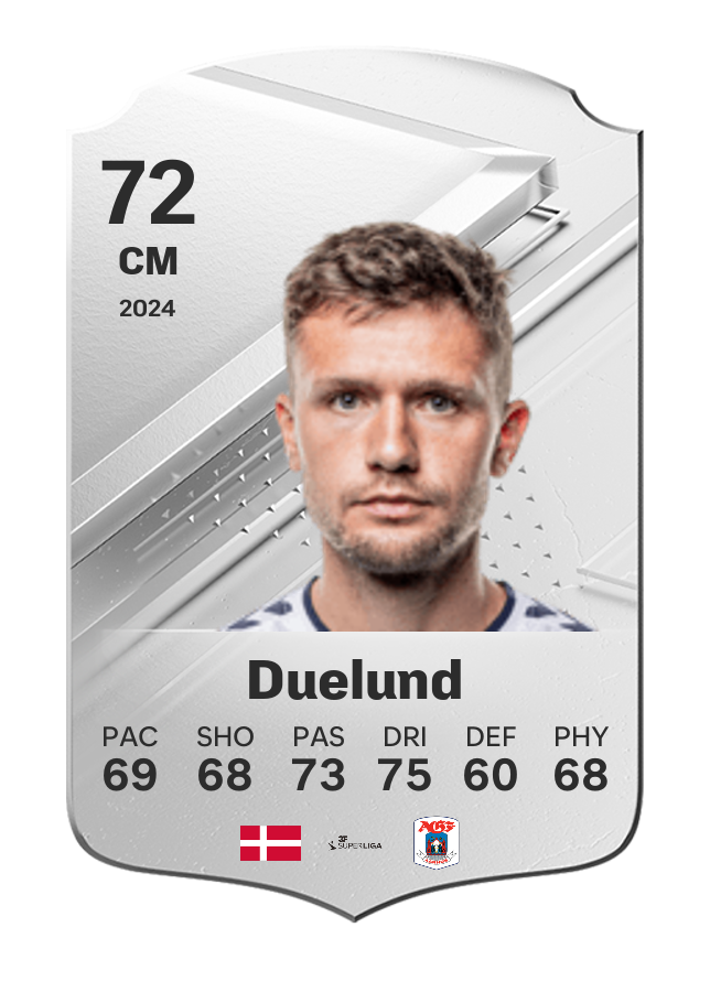 Player card image