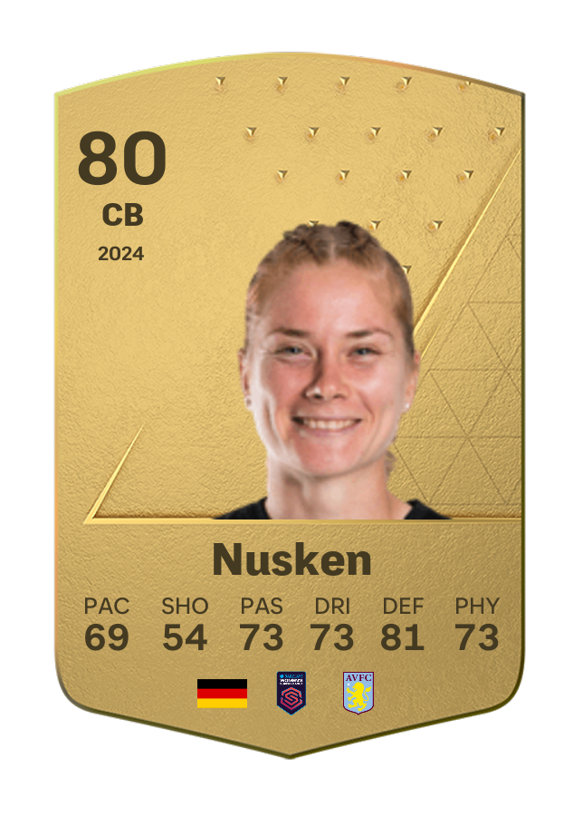 Player card image
