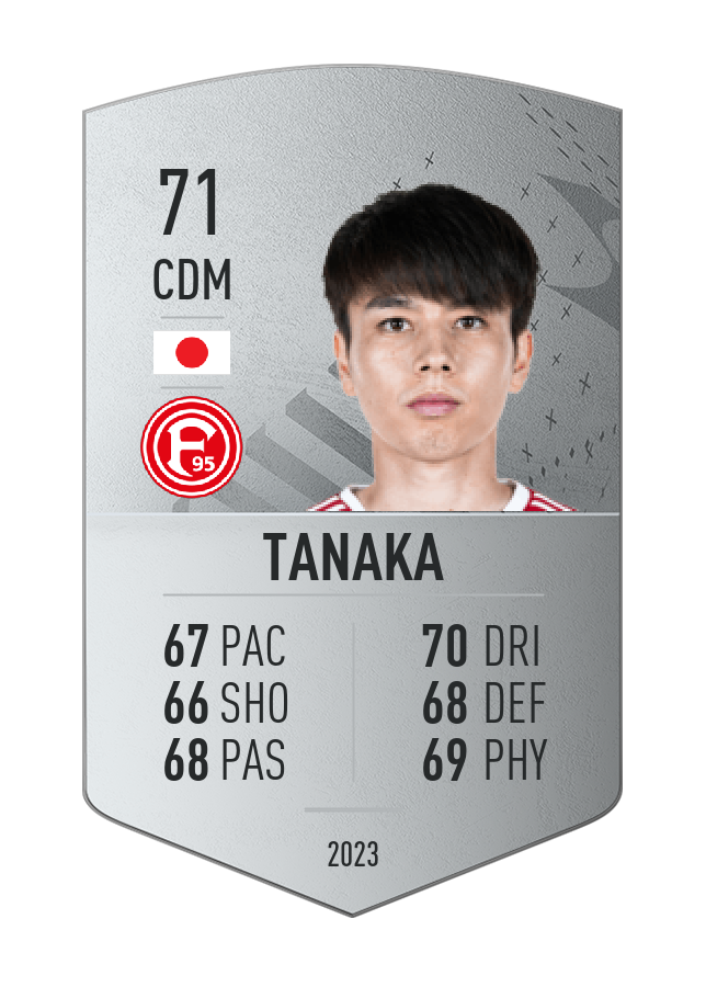 Player card image